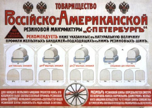 Россия, которую мы потеряли. Экономическая политика России.